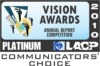 Communicators' Choice Award