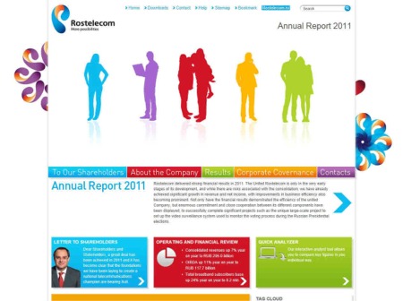 The Rostelecom Annual Report 2011