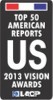 2012 Vision Awards Annual Report Competition Top 100