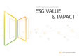 2024 KB Financial Group Sustainability Report   ESG Value & Impact