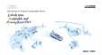 2024 Busan Port Authority Sustainability Report