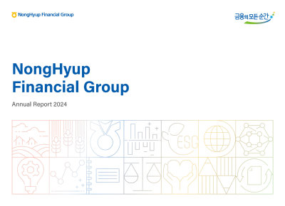 NongHyup Financial Group Annual Report 2024